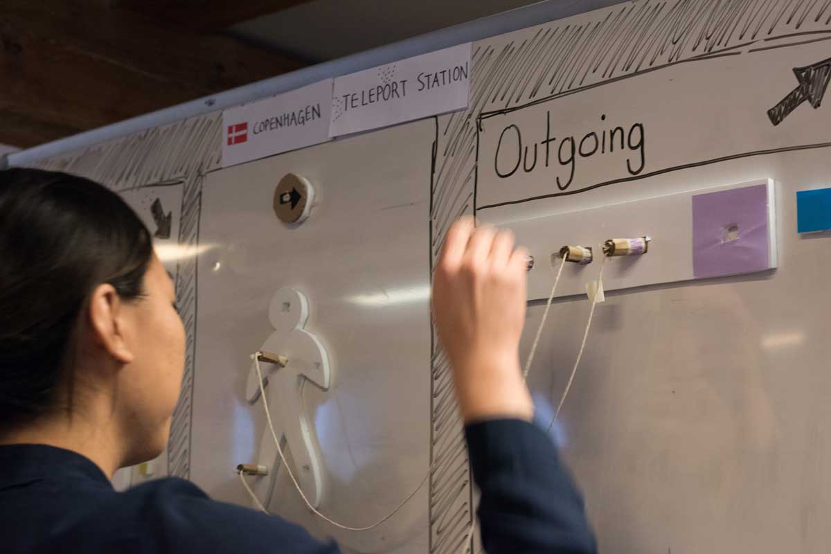 intro to interaction design CIID