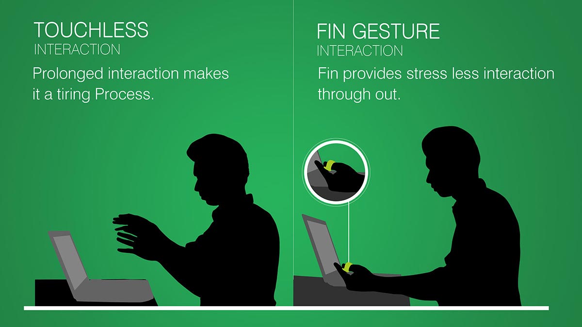 Fin wearable ring