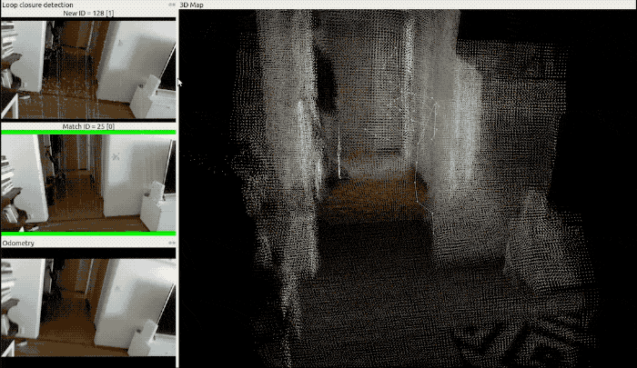 Lumen experience prototyping