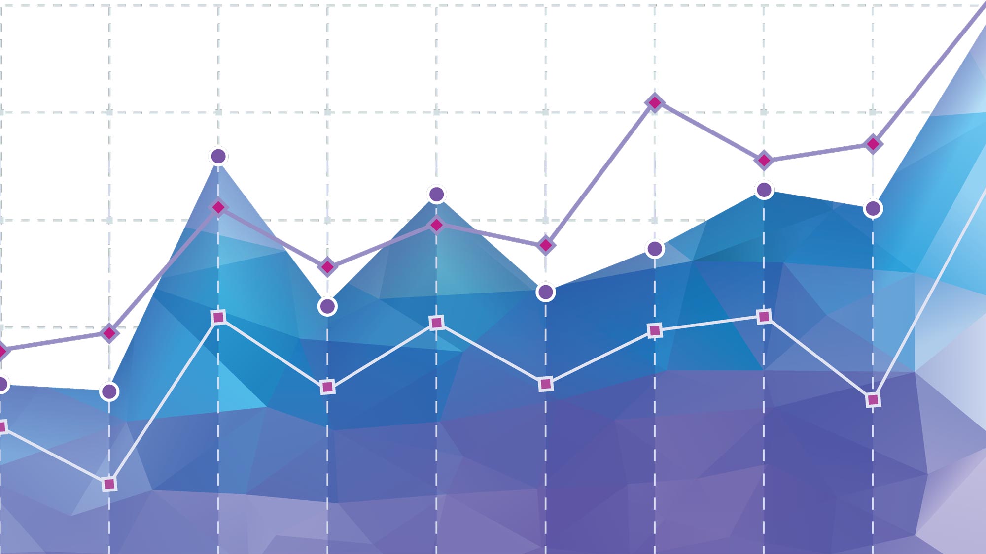 data visualisation annelie berner CIID