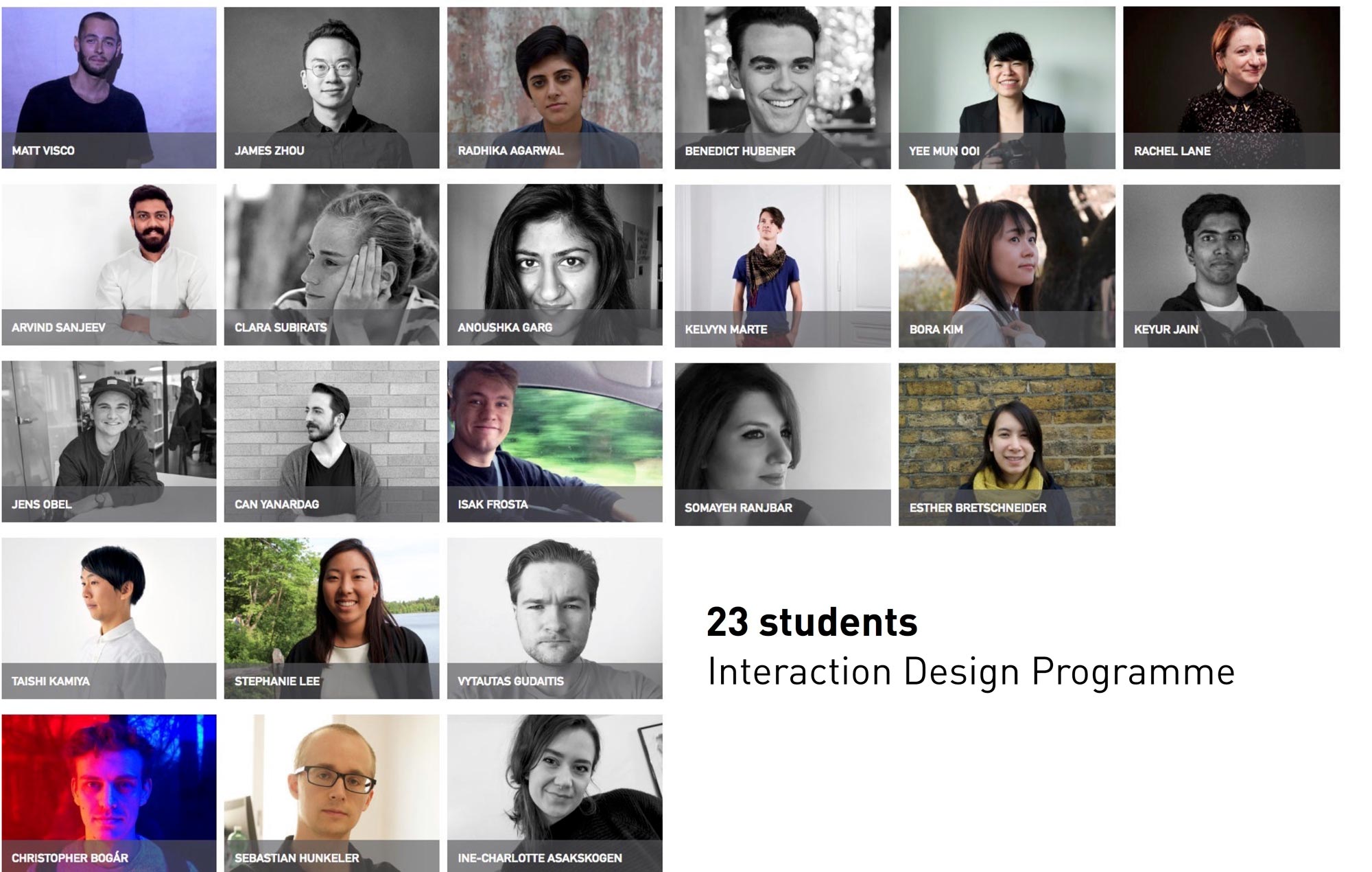 CIID students